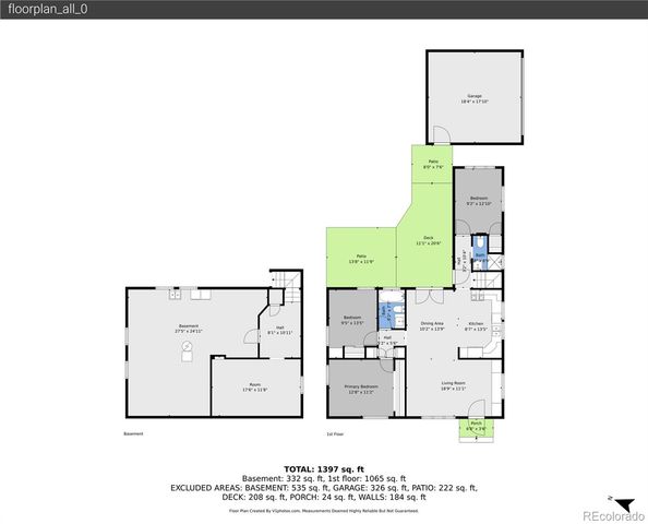 1000 Locust Street, Denver, CO 80220