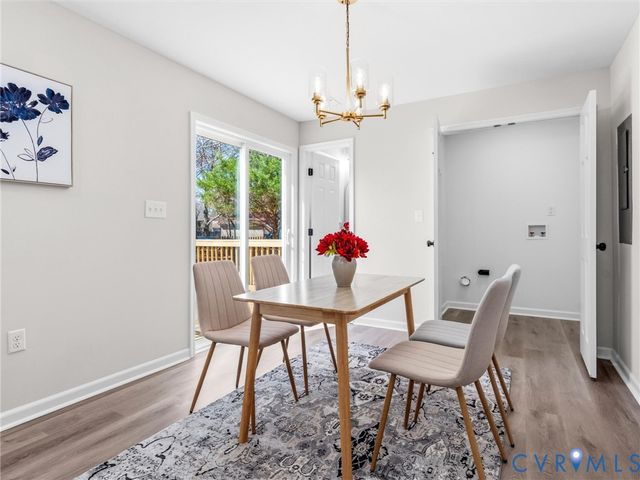 2591 Barnesway Ln, Henrico, VA 23231