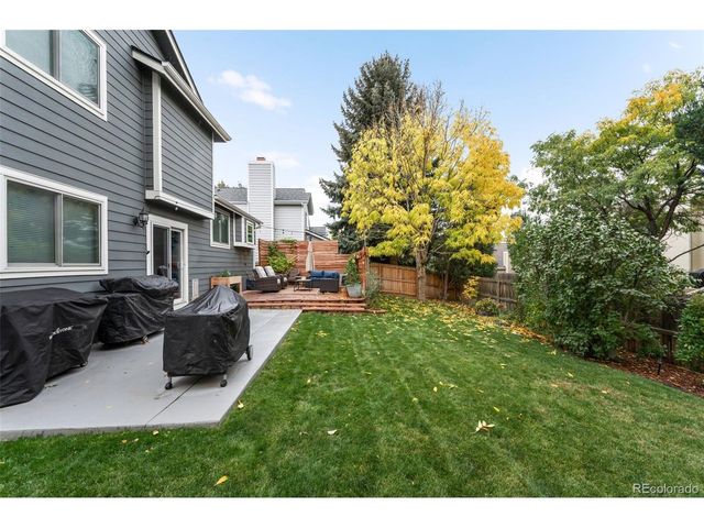 8163 S Humboldt Cir, Centennial, CO 80122