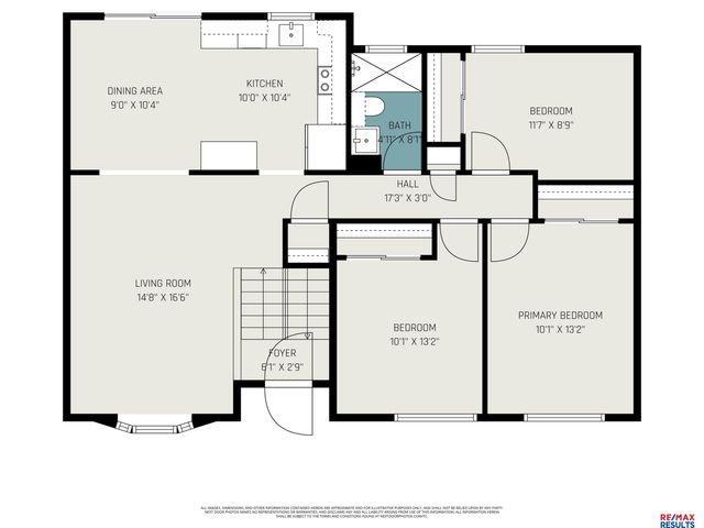 6370 S 139th Avenue Circle, Omaha, NE 68137