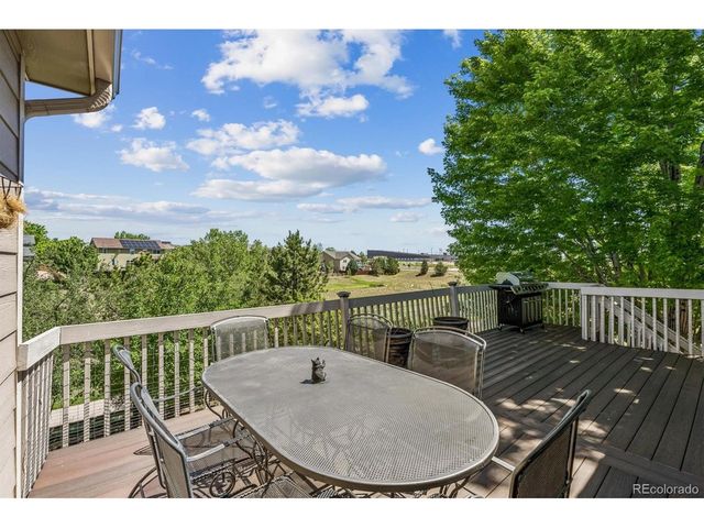 7183 E 131st Dr, Brighton, CO 80602