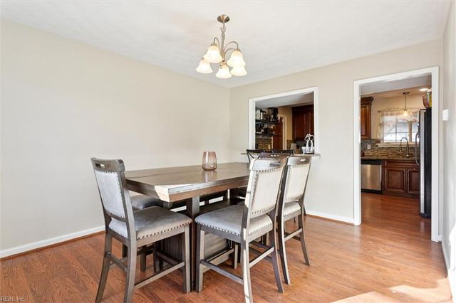 5 Toledo CT, Hampton, VA 23666