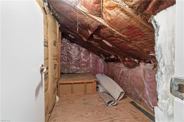 4165 Stonebridge LNDG, Chesapeake, VA 23321