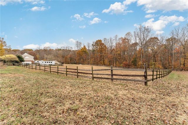 3110 Fairbluff Court, Summerfield, NC 27358