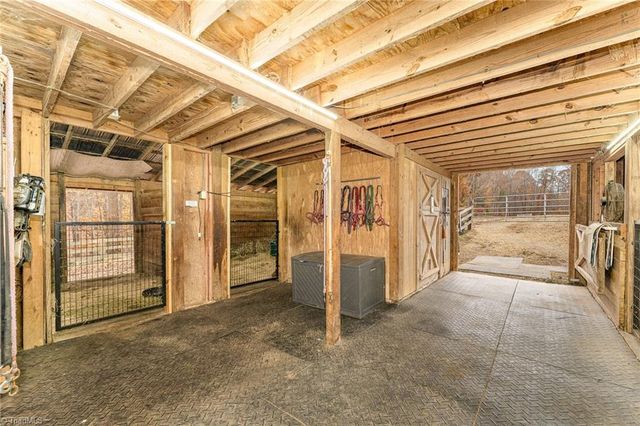 3110 Fairbluff Court, Summerfield, NC 27358