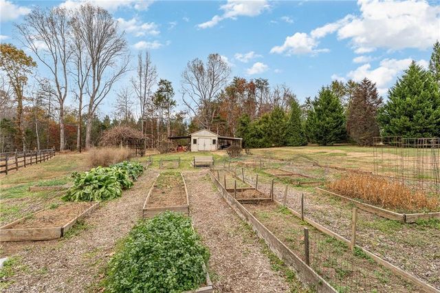 3110 Fairbluff Court, Summerfield, NC 27358