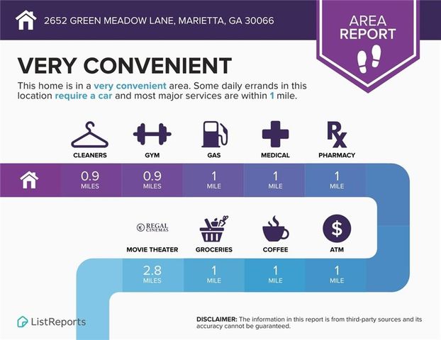 2652 Green Meadow Lane NE, Marietta, GA 30066
