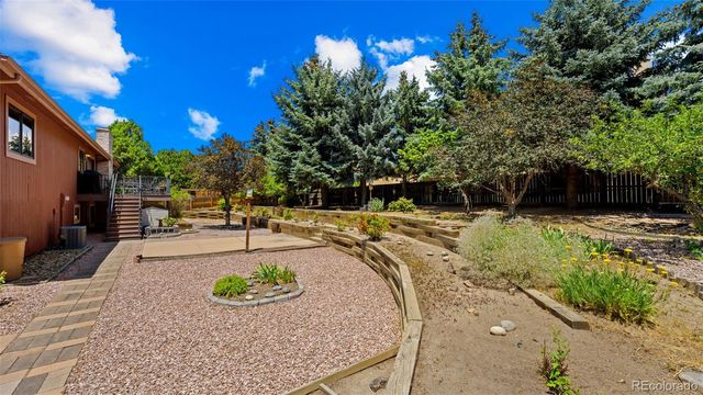 5715 Flintridge Drive, Colorado Springs, CO 80918