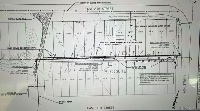 601 E 8th Street, Leadville, CO 80461