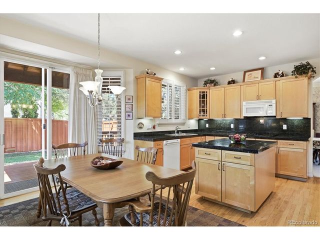 5751 S Benton Cir, Littleton, CO 80123