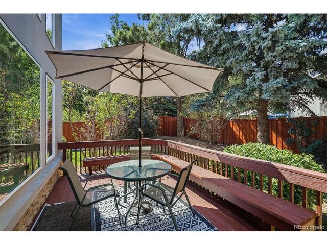 5751 S Benton Cir, Littleton, CO 80123