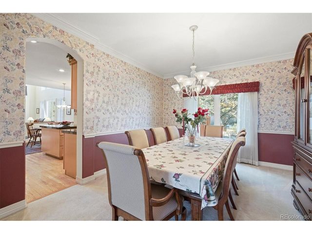 5751 S Benton Cir, Littleton, CO 80123