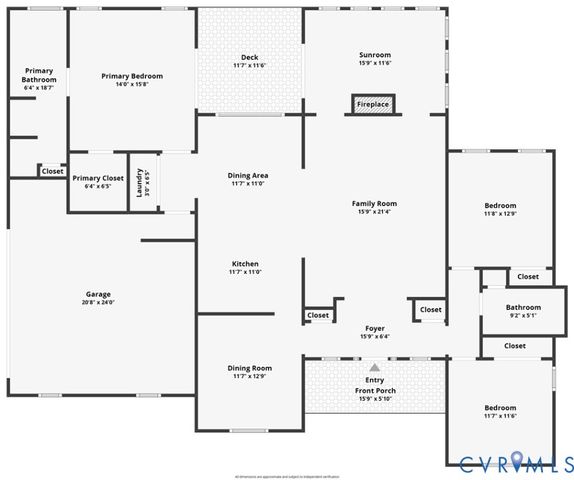 118 Kennon Pointe Ct, Colonial Heights, VA 23834