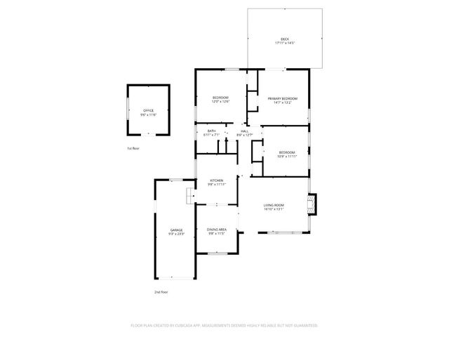 745 Birch Avenue, San Mateo, CA 94402