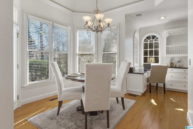 2074 BANEBERRY DRIVE, Hoover, AL 35244