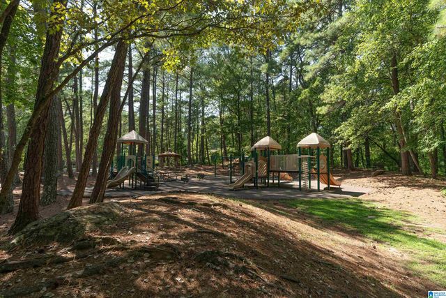 2074 BANEBERRY DRIVE, Hoover, AL 35244