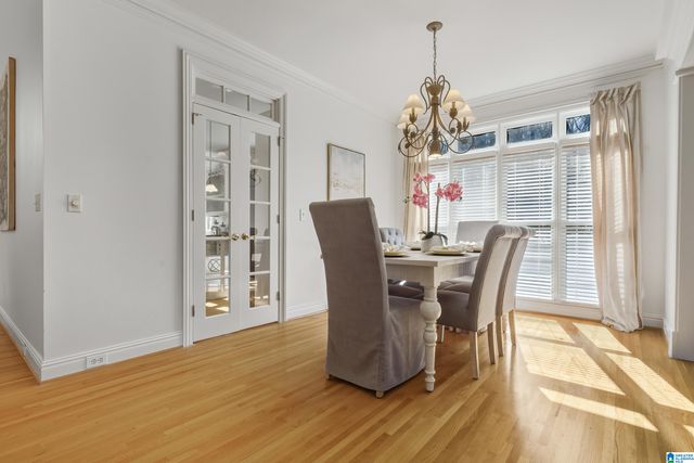 2074 BANEBERRY DRIVE, Hoover, AL 35244