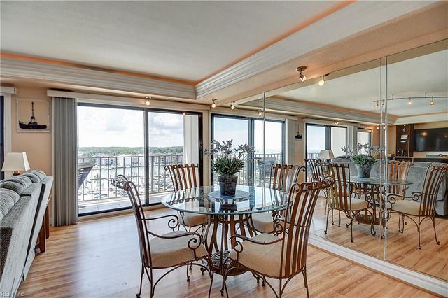 500 Pacific Ave Unit 908, Virginia Beach, VA 23451