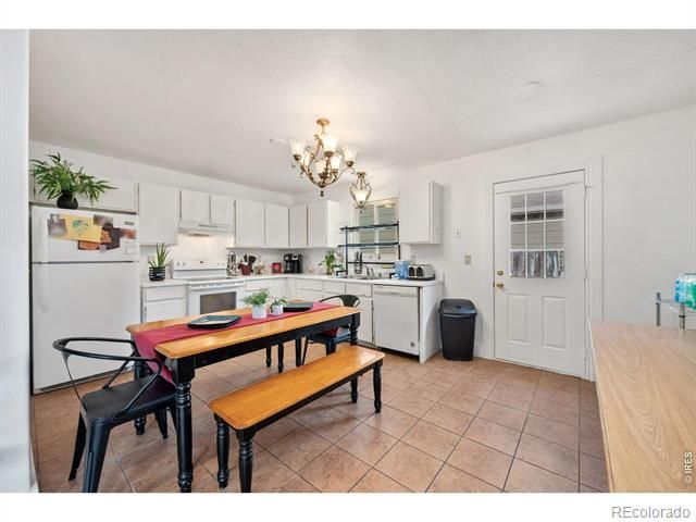 408 10th Street, Fort Collins, CO 80524