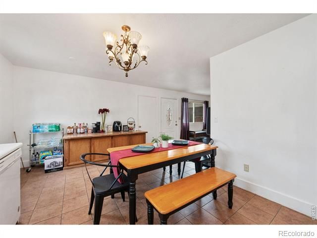 408 10th Street, Fort Collins, CO 80524