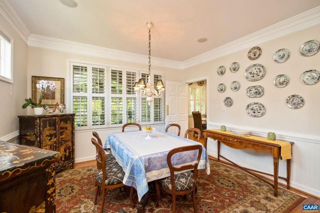 1214 TOWNBROOK CROSSING, Charlottesville, VA 22901