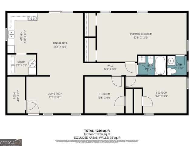 4728 Apache Trail SW, Atlanta, GA 30331