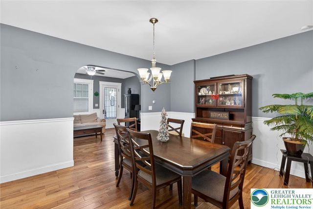 635 5th Avenue, Bethlehem City, PA 18018