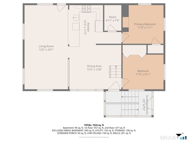 281 Fishtown Road, Groton, CT 06355