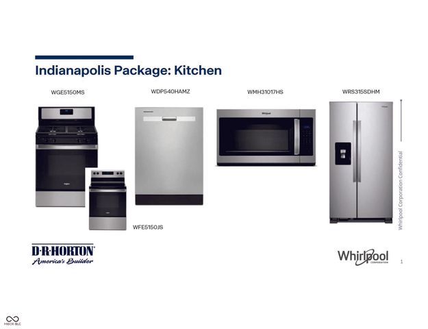 1728 Winn Court, Fortville, IN 46040