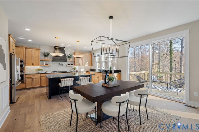 4217 Echo Ho Ln, Richmond, VA 23235