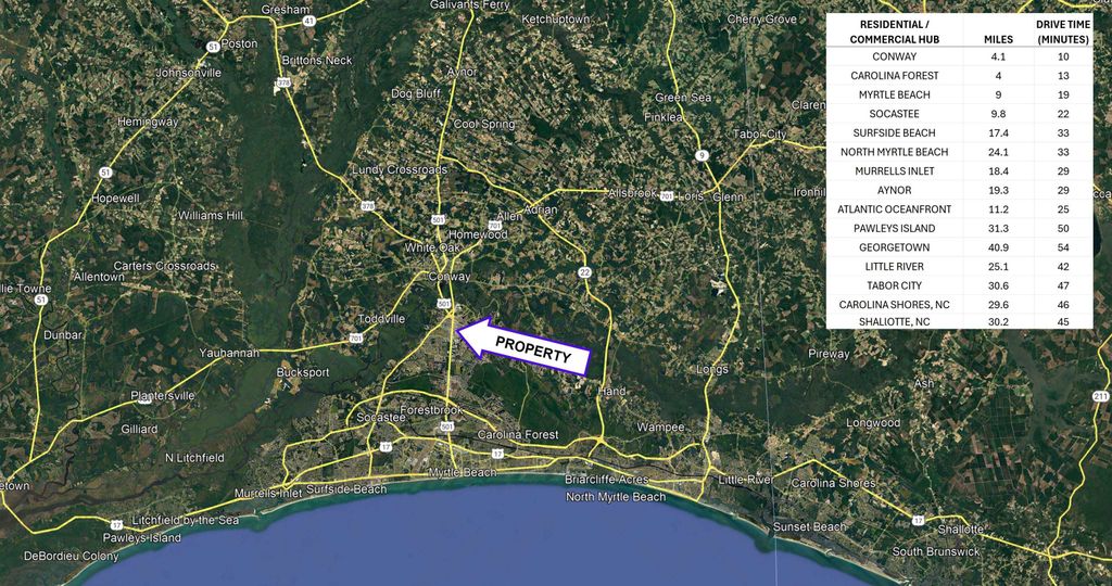 370 Allied Dr Unit B, Conway, SC 29526 — photo 4