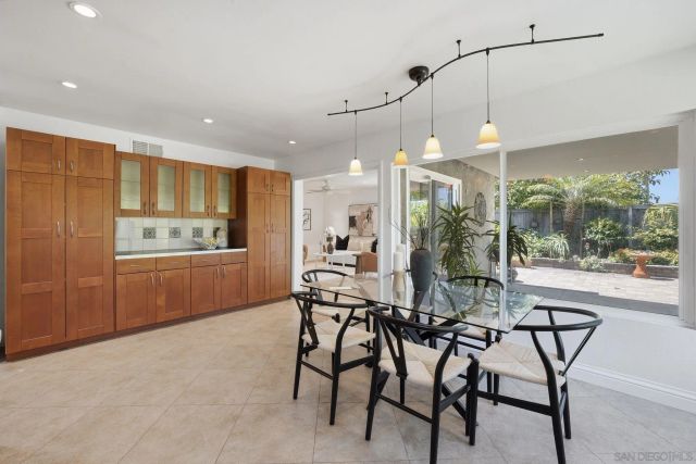 2007 Park Dale, Encinitas, CA 92024