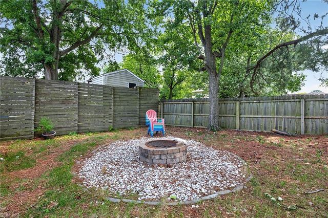 1429 Watercrest PL, Virginia Beach, VA 23464