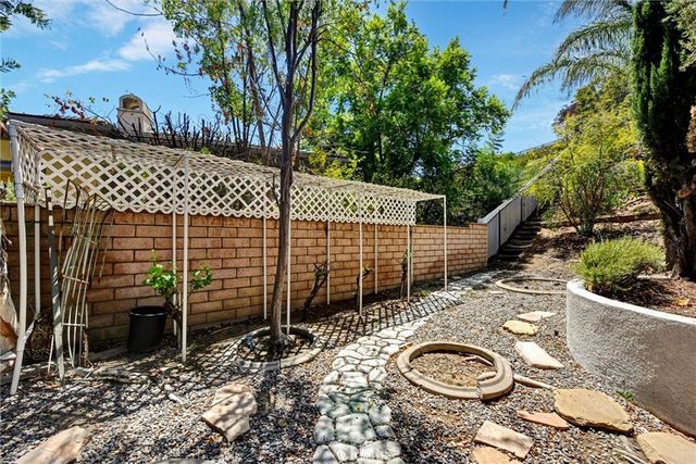 1660 Alamitos, Corona, CA 92881