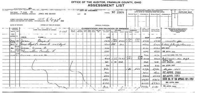 1275 E Long Street, Columbus, OH 43203