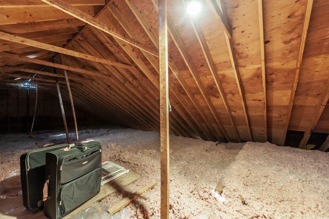 251 Allen Dr, Greenbrier, TN 37073