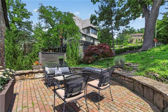 840 Rockwell Lane, Kansas City, MO 64112