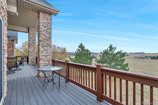 3855 Mountain View Meadows Circle, Parker, CO 80138