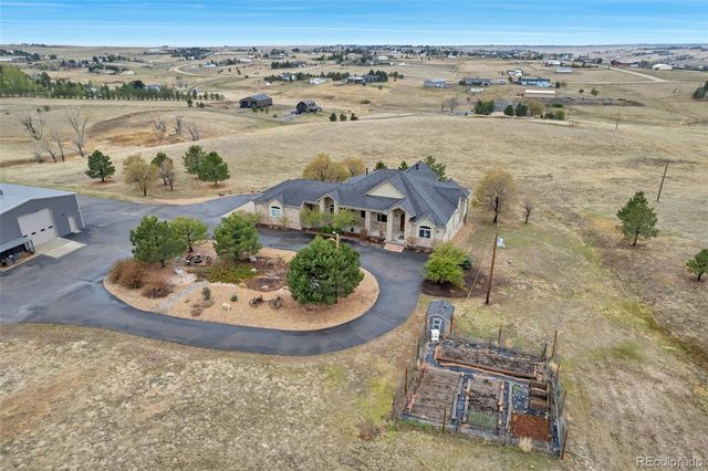 3855 Mountain View Meadows Circle, Parker, CO 80138