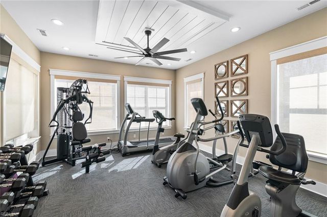 214 Retreat DR, Suffolk, VA 23435