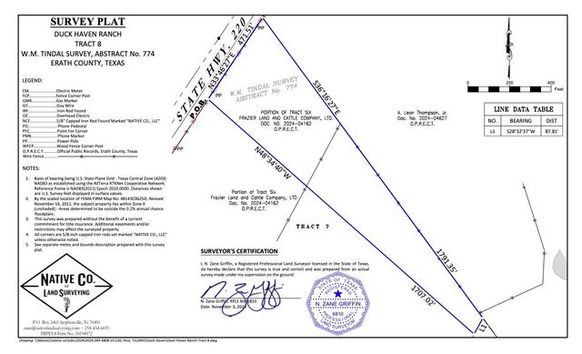 765 CR 215, Hico, TX 76457