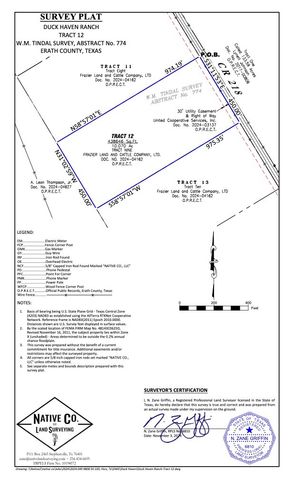 765 CR 215, Hico, TX 76457