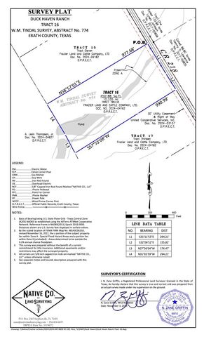765 CR 215, Hico, TX 76457