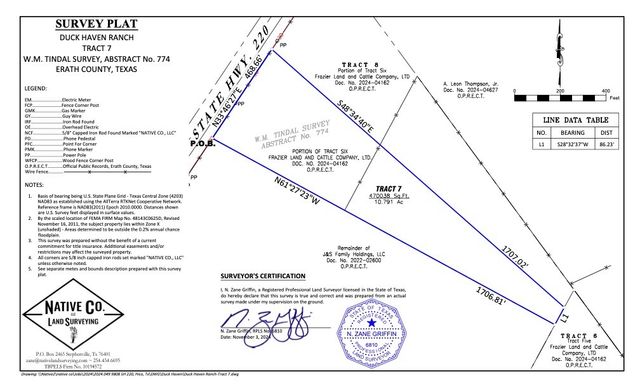 765 CR 215, Hico, TX 76457