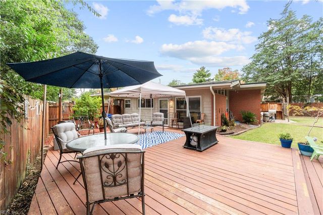 1308 Woodhurst DR, Virginia Beach, VA 23454