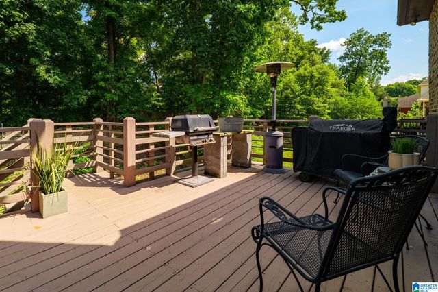 1223 EAGLE PARK ROAD, Birmingham, AL 35242