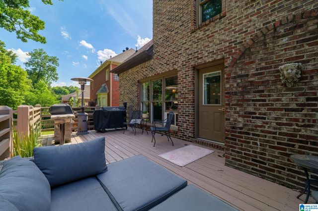 1223 EAGLE PARK ROAD, Birmingham, AL 35242