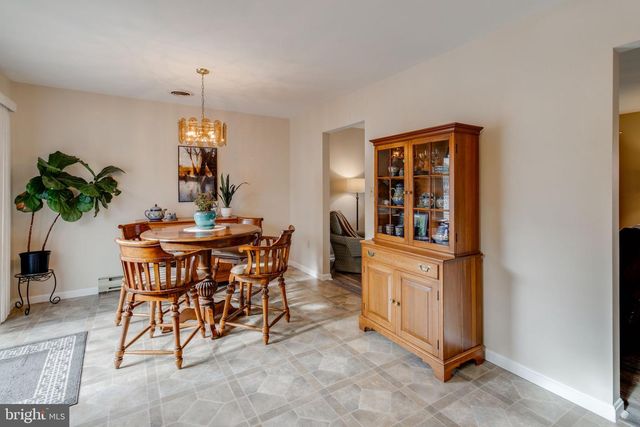 82 SCENIC DR, Denver, PA 17517