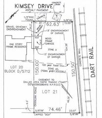 2724 Kimsey Drive, Dallas, TX 75235