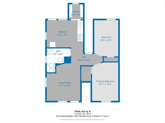 79 Gilbert St, Quincy, MA 02169